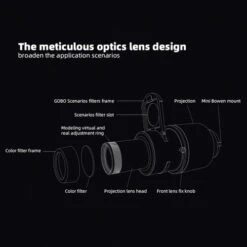 DigitalFoto Solution Limited FS-100S Bi-Color COB LED Monolight With Projection Lens -Cinegear Shop 1660660021 IMG 1816757