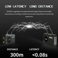 Shimbol ZO1000 SDI/HDMI Wireless Video Transmission System 25 Shimbol ZO1000 SDI/HDMI Wireless Video Transmission System -Cinegear Shop 1675261935 IMG 1929245