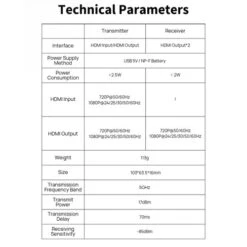 Shimbol TP Mini 600ft HDMI Wireless Video Transmission System , Special Edition With Dragon Inprint 37 Shimbol TP Mini 600ft HDMI Wireless Video Transmission System , Special Edition With Dragon Inprint -Cinegear Shop 1717072299 IMG 2256908