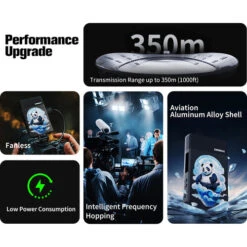 Shimbol TP Max 1000′ HDMI Wireless Transmission System 11 Shimbol TP Max 1000′ HDMI Wireless Transmission System -Cinegear Shop 1731510590 IMG 2371006