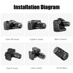 Astrhori 25mm F2.8 Full-frame 2-5x Ultra Macro Lens For E/L/RF/Z/FX -Cinegear Shop 25283