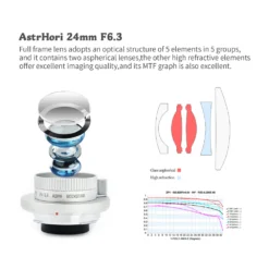 Astrhori 24mm F6.3 Full-frame Large Aperture Lens For Leica M -Cinegear Shop 2 c505348c b1e1 4602 b7a8 af7c4d75a946