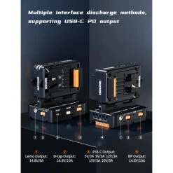 Hot Swap/Shark Fin Dual Micro V Mount Battery Plate VM-HS2 7 Hot Swap/Shark Fin Dual Micro V Mount Battery Plate VM-HS2 -Cinegear Shop 4 VM HS2