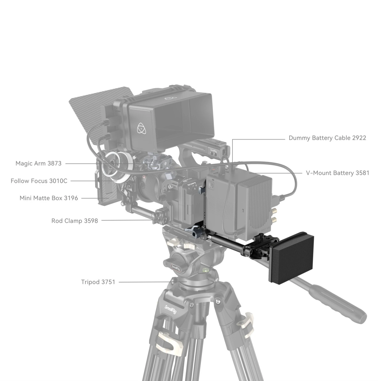 SmallRig 4063 Advanced Compact V-Mount Battery Mounting System 2 SmallRig 4063 Advanced Compact V-Mount Battery Mounting System - Image 2