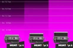 VELVET Cyc 6 Color Studio Asymmetrical Articulated LED With On-board AC Control (without Yoke) -Cinegear Shop HIGH COMP 2 scaled 1