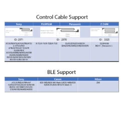 SmallRig 3917 Wireless Follow Focus Controller Kit -Cinegear Shop SmallRig 3917 Wireless Follow Focus Controller Kit